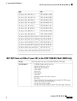 Preview for 107 page of Cisco ONS 15454 M6 Installation Manual