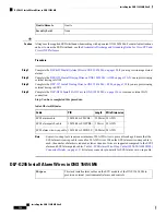 Preview for 128 page of Cisco ONS 15454 M6 Installation Manual