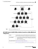 Preview for 145 page of Cisco ONS 15454 M6 Installation Manual