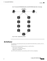 Preview for 161 page of Cisco ONS 15454 M6 Installation Manual