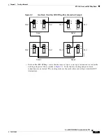 Предварительный просмотр 141 страницы Cisco ONS 15454 SDH Procedure Manual