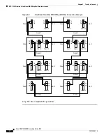 Предварительный просмотр 150 страницы Cisco ONS 15454 SDH Procedure Manual