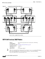 Предварительный просмотр 152 страницы Cisco ONS 15454 SDH Procedure Manual