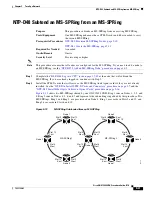 Предварительный просмотр 171 страницы Cisco ONS 15454 SDH Procedure Manual