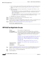 Предварительный просмотр 240 страницы Cisco ONS 15454 SDH Procedure Manual