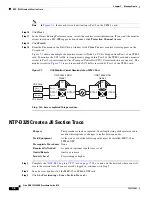 Предварительный просмотр 288 страницы Cisco ONS 15454 SDH Procedure Manual