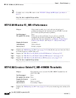 Предварительный просмотр 300 страницы Cisco ONS 15454 SDH Procedure Manual