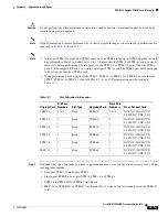 Предварительный просмотр 341 страницы Cisco ONS 15454 SDH Procedure Manual