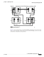 Предварительный просмотр 365 страницы Cisco ONS 15454 SDH Procedure Manual