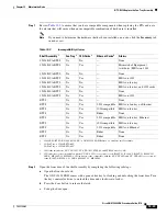 Предварительный просмотр 405 страницы Cisco ONS 15454 SDH Procedure Manual