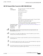 Предварительный просмотр 429 страницы Cisco ONS 15454 SDH Procedure Manual