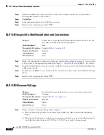 Предварительный просмотр 440 страницы Cisco ONS 15454 SDH Procedure Manual