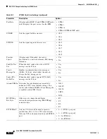 Предварительный просмотр 522 страницы Cisco ONS 15454 SDH Procedure Manual