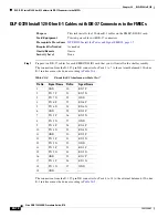 Предварительный просмотр 702 страницы Cisco ONS 15454 SDH Procedure Manual