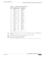 Предварительный просмотр 703 страницы Cisco ONS 15454 SDH Procedure Manual