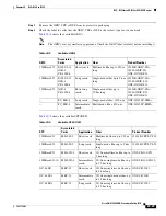 Предварительный просмотр 713 страницы Cisco ONS 15454 SDH Procedure Manual