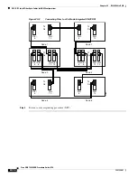 Предварительный просмотр 720 страницы Cisco ONS 15454 SDH Procedure Manual