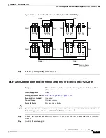 Предварительный просмотр 723 страницы Cisco ONS 15454 SDH Procedure Manual