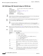 Предварительный просмотр 738 страницы Cisco ONS 15454 SDH Procedure Manual