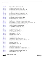 Preview for 20 page of Cisco ONS 15454 Series Procedure Manual