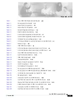 Preview for 25 page of Cisco ONS 15454 Series Procedure Manual