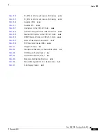 Preview for 27 page of Cisco ONS 15454 Series Procedure Manual