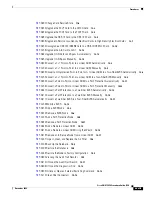 Preview for 33 page of Cisco ONS 15454 Series Procedure Manual