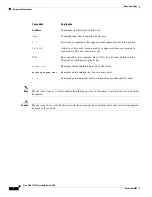 Preview for 50 page of Cisco ONS 15454 Series Procedure Manual