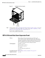 Preview for 68 page of Cisco ONS 15454 Series Procedure Manual