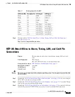 Preview for 71 page of Cisco ONS 15454 Series Procedure Manual