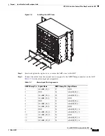 Preview for 73 page of Cisco ONS 15454 Series Procedure Manual