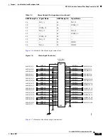 Preview for 75 page of Cisco ONS 15454 Series Procedure Manual