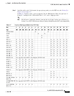 Preview for 89 page of Cisco ONS 15454 Series Procedure Manual