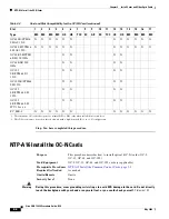 Preview for 92 page of Cisco ONS 15454 Series Procedure Manual