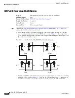 Preview for 136 page of Cisco ONS 15454 Series Procedure Manual