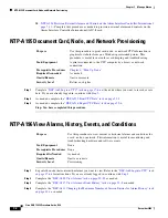 Preview for 266 page of Cisco ONS 15454 Series Procedure Manual