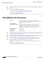 Preview for 284 page of Cisco ONS 15454 Series Procedure Manual