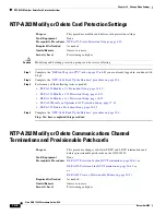 Preview for 300 page of Cisco ONS 15454 Series Procedure Manual