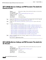 Preview for 306 page of Cisco ONS 15454 Series Procedure Manual