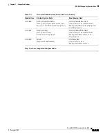 Preview for 311 page of Cisco ONS 15454 Series Procedure Manual