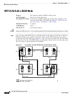 Preview for 352 page of Cisco ONS 15454 Series Procedure Manual