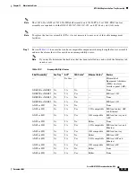 Preview for 391 page of Cisco ONS 15454 Series Procedure Manual