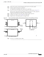 Preview for 413 page of Cisco ONS 15454 Series Procedure Manual