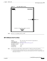 Preview for 419 page of Cisco ONS 15454 Series Procedure Manual