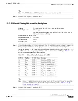 Preview for 435 page of Cisco ONS 15454 Series Procedure Manual