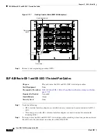 Preview for 446 page of Cisco ONS 15454 Series Procedure Manual