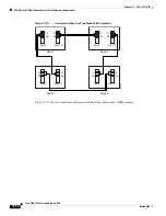 Preview for 460 page of Cisco ONS 15454 Series Procedure Manual