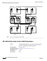 Preview for 462 page of Cisco ONS 15454 Series Procedure Manual