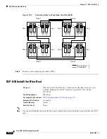 Preview for 464 page of Cisco ONS 15454 Series Procedure Manual