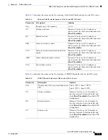 Preview for 541 page of Cisco ONS 15454 Series Procedure Manual